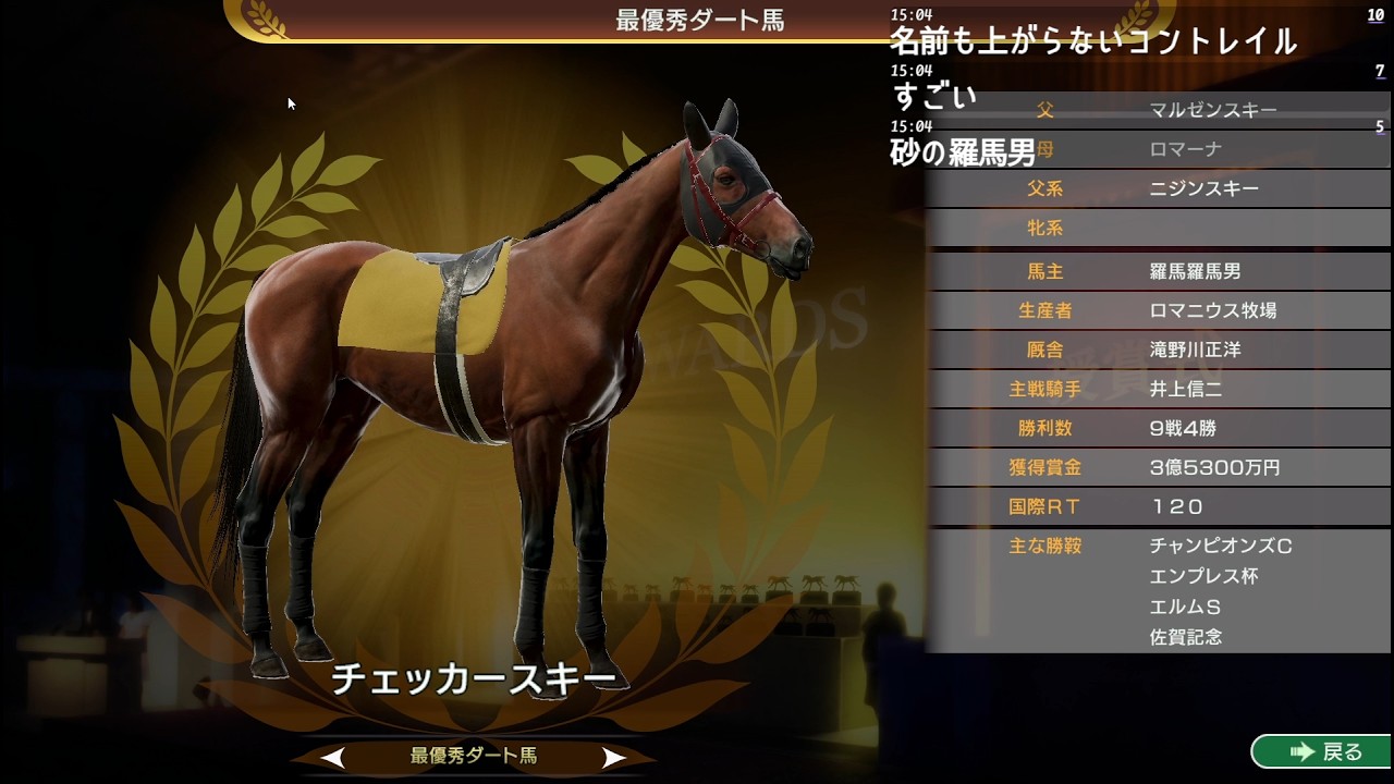 羅馬 羅馬男の馬主人生 1985年