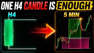 Simplest H4 Candle Strategy Works EverTime...Learn This