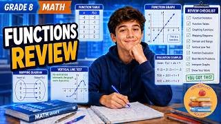 Function Identification & Evaluation | Grade 8 Math Week 33 Day 5