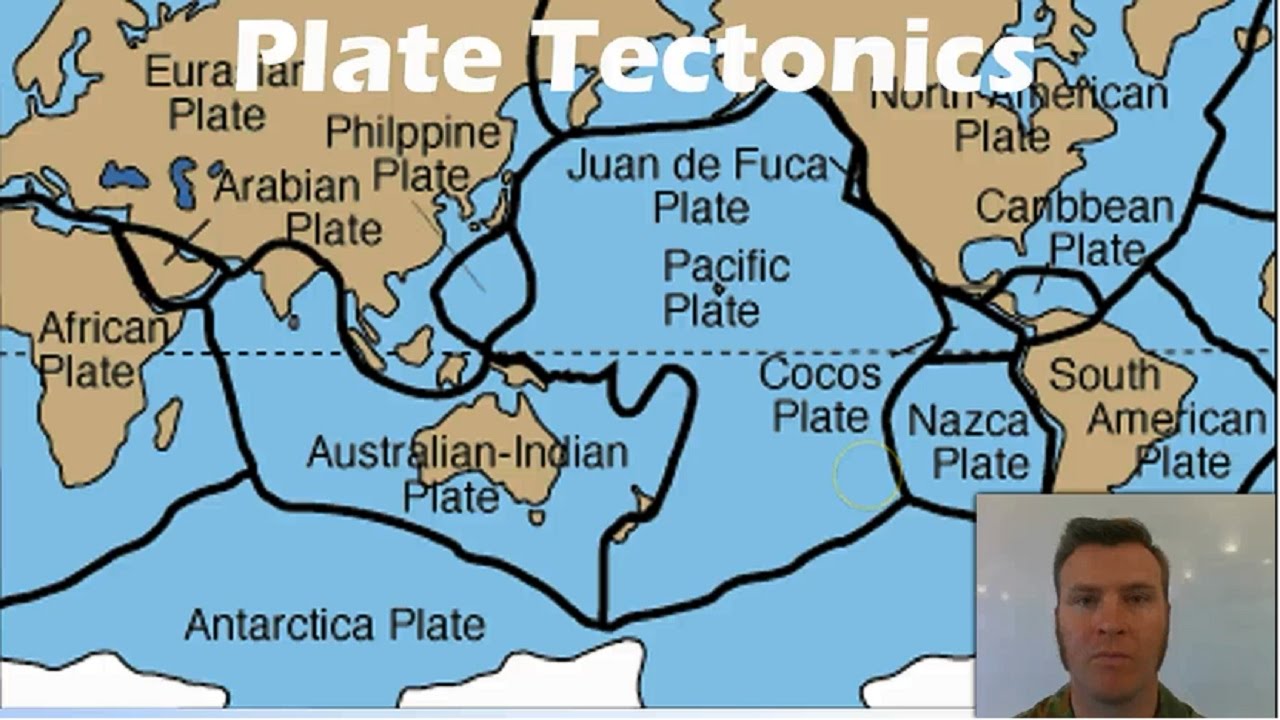Plate Tectonics YouTube