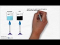 Specific Heat Capacity Explained Through Everyday Examples