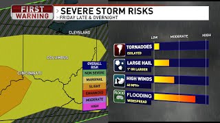 Columbus, Ohio: Friday night live radar as more severe weather approaches
