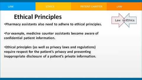 PHARMACY ETHICS