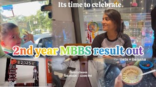 My 2Nd Year Mbbs Result Out Pass Or Fail ??