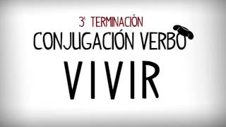 Conjugacion verbo vivir en español. Aprender español Conjugacion verbo vivir en español. Aprender español