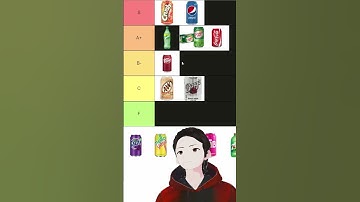 Time Efficient Tier List - Soda Pop