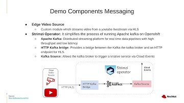 Video Transcoding at the Edge