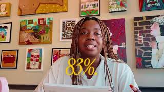 I Built a Paid Community in 7 Weeks 83 Conversion 3 Churn