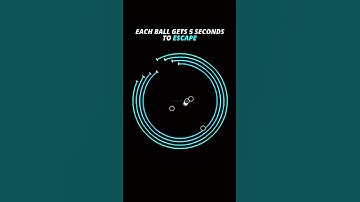 Can it escape? 🤔 #satisfying #satisfyingvideo #physics #bouncingball