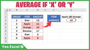 Average If X or Y using OR condition in Excel