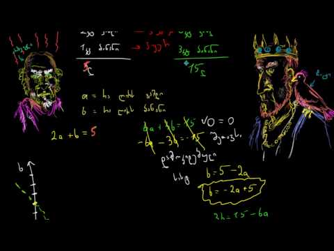 განტოლებათა სისტემების ამონახსნთა სიმრავლე: ხილის ფასი (2-დან 2)