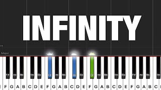 Jaymes Young - Infinity Piano Tutorial