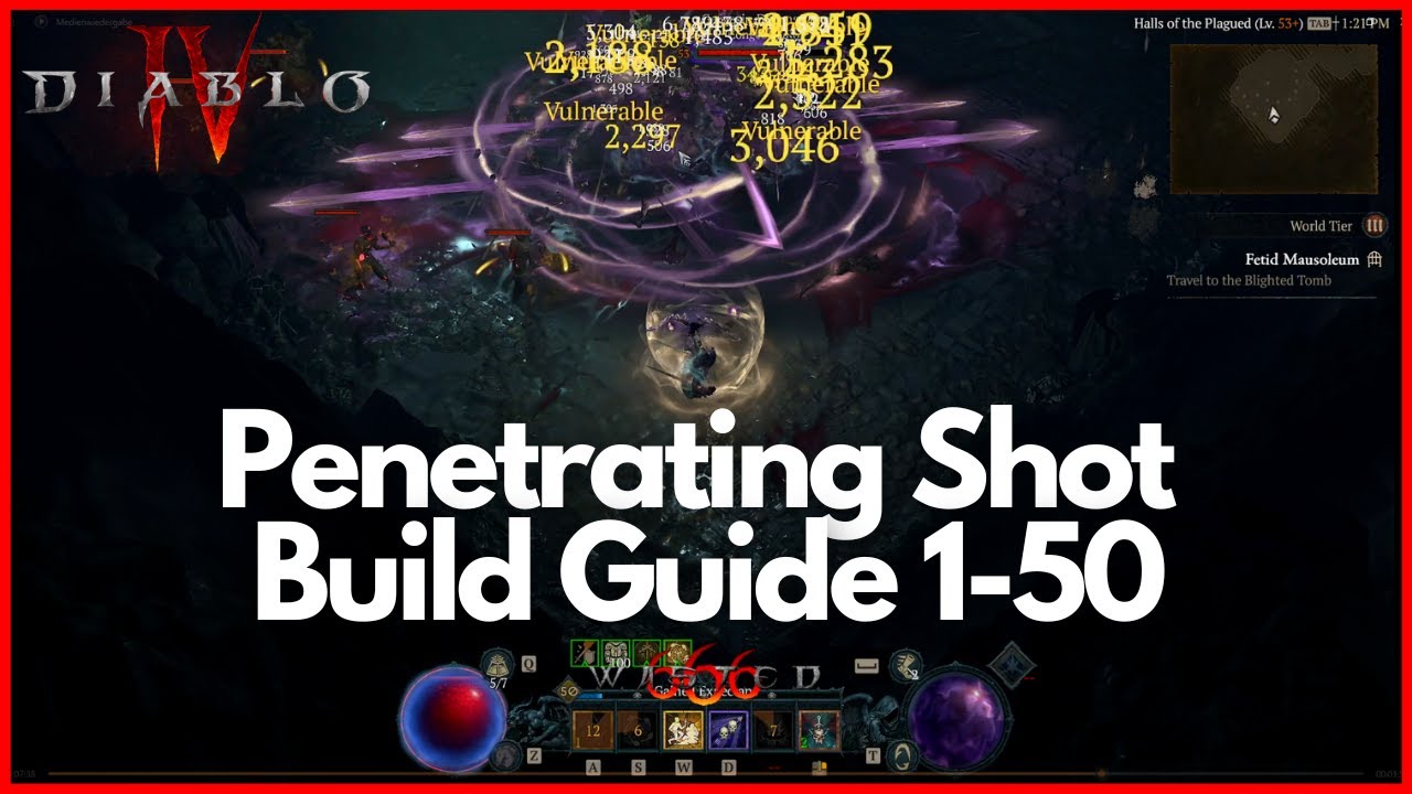 Undecember Build Guide Fierce Strike 