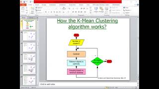 Machine Learning | Spring 21 |  Lecture 11 Part 1 | By Usman Khan