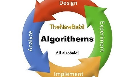(15) Time Compilexity algorithm | حساب وقت الخوارزمية بالتفصيل في حال نجاحها او فشلها