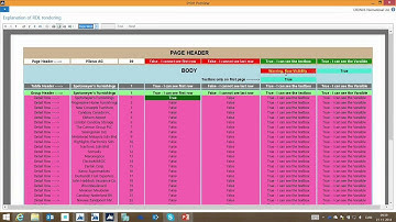 NAVTechDays2014   Report Tips & Tricks