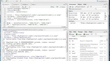 Using the WaterML R Package