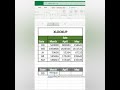 Xlookup In Ms Excel 365 #shorts