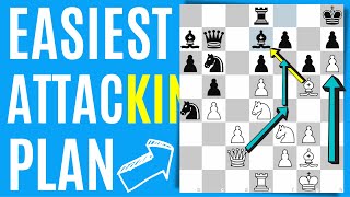 Easy Opening With Easy Middlegame Plan | Chess Lesson # 191