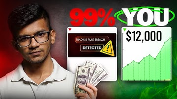 How to Backtest a Trading strategy like a PRO (Step-By-Step Guide!)