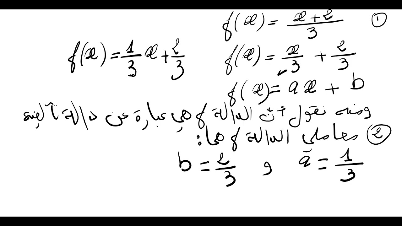 الدالة التآلفية