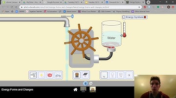 PhET Simulations on a Laptop/Computer