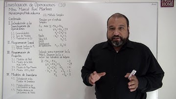 Método simplex maximizar