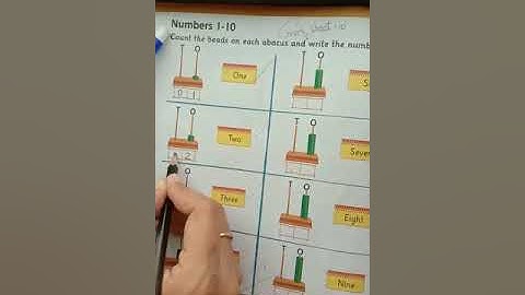 Class 1 Mathematics Unit1 L-10 Afaq Sun Series