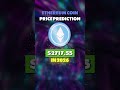 Ethereum Price Prediction — Is ETH Ready to Move? #cryptoprediction #cryptoprice #ethereum #eth