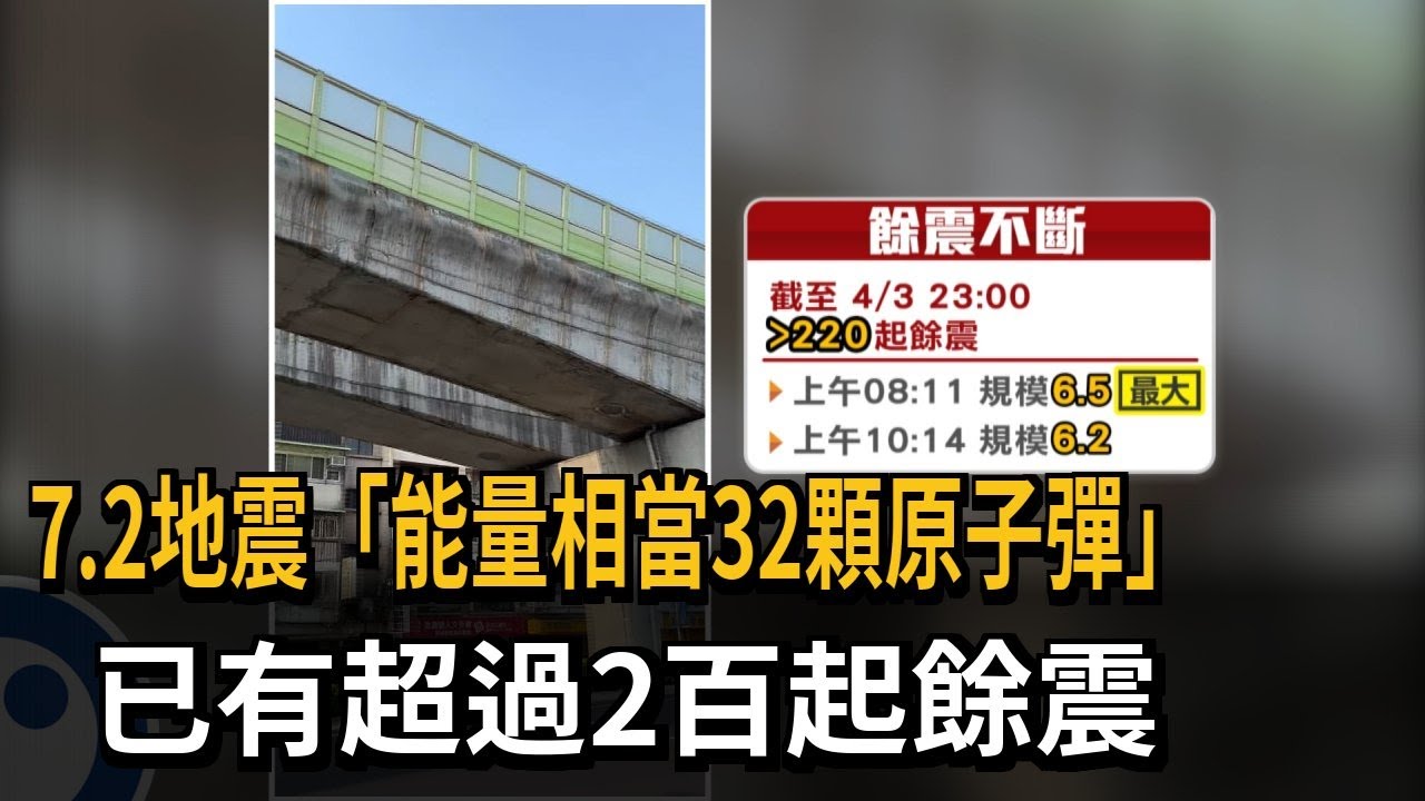 花蓮一早連2震 氣象署：0403餘震 南北應力調整 @newsebc