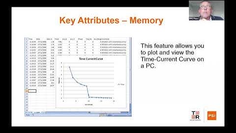 Protection Relay Testing (50ADM-P Secondary Current Injection Test Set)