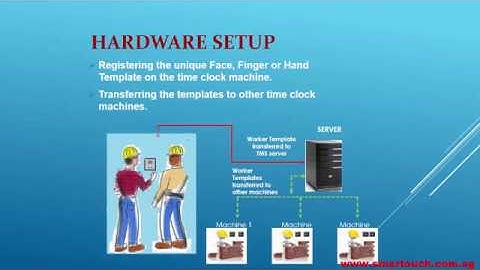 BCA EPSS Software User Guide : Software Setup and Reporting