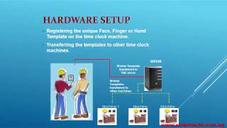 BCA EPSS Software User Guide : Software Setup and Reporting screenshot 2