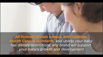 Choosing Formula - MAMA Lab Learning Hub