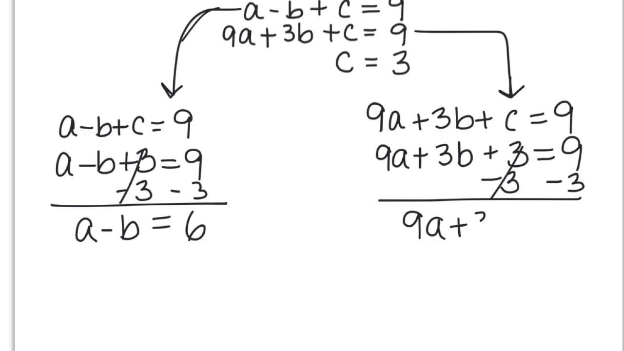 Quadratic Equations Given 3 Points YouTube