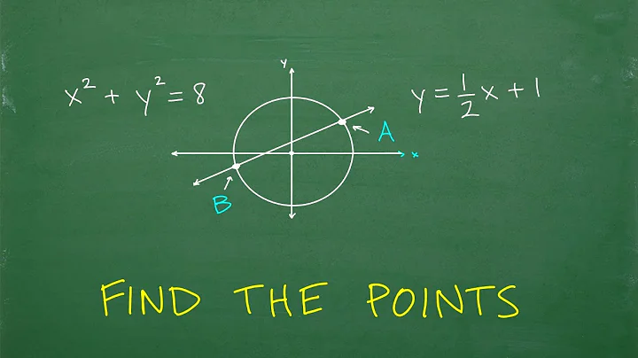 A circle and line intersect – what are the points of intersection?