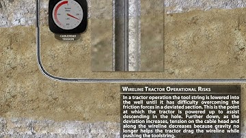 11 Wireline Tractor Risks