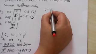 session 9 Extended Huffman codes