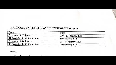 Ministry of Education releases 2025 School Calendar #education  #school