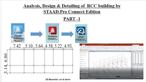 Analysis, Design & Detailing of  RCC building by STAAD.Pro Connect Edition PART -1