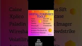 Digital Forensic vs Hacking: Don't be Confused! 🕵️‍♂️💻#videos #cybersecurity #datarecovery