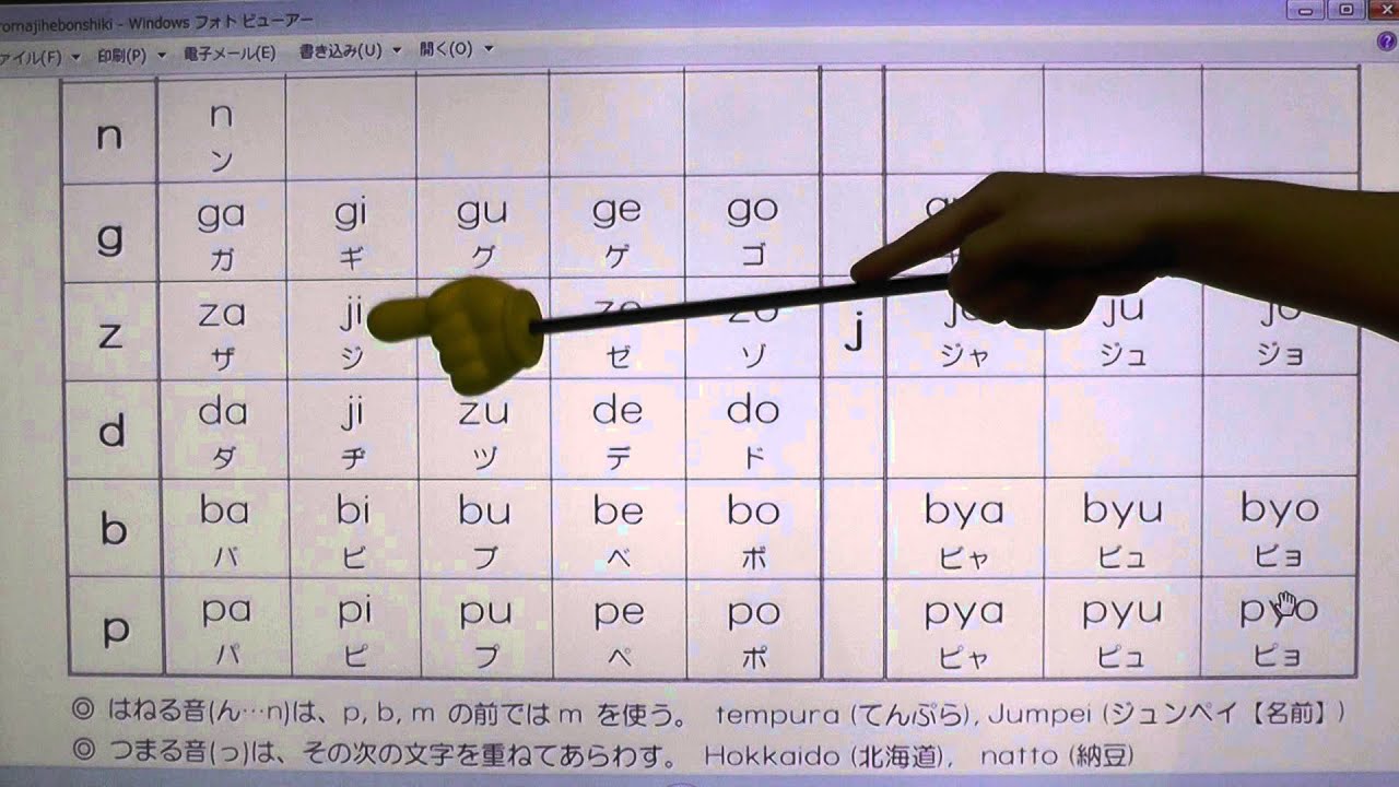 ローマ字ヘボン式について Hd本編 英語ブロック Youtube