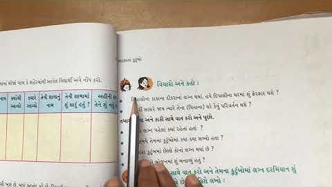 STD 4 paryavaran chapter 9 video 1