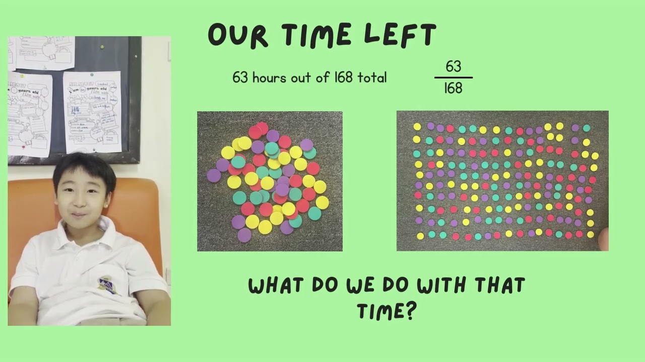 Learner Profile Assembly Balanced- American Pacific International School (Primary)