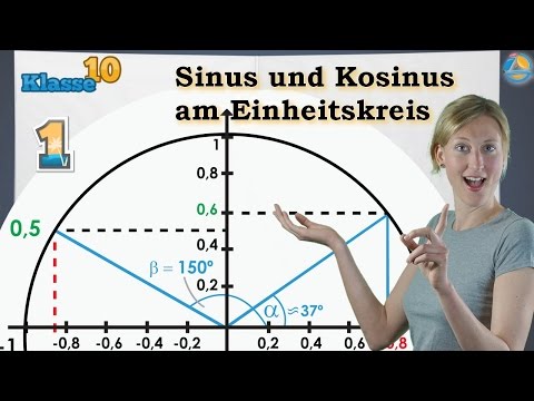 Video: Welcher Winkel ist gleichbedeutend mit einem 645-Winkel?