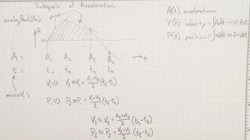 Integrate Acceleration