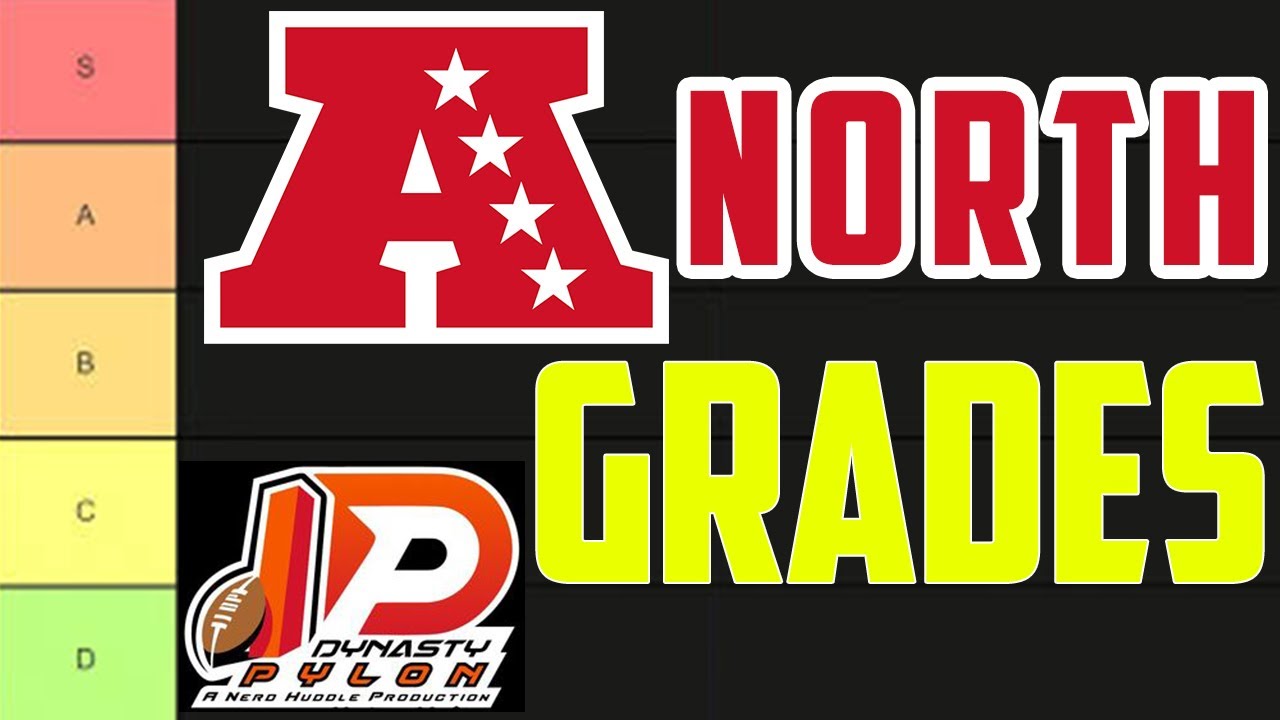 AFC North 2022 Draft Grades YouTube