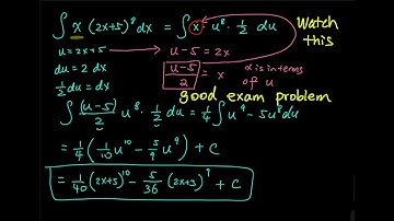 5.5 Part 5/9: When U-Substitution Cannot Complete Change Of Variables in Integrand | Integral Cal