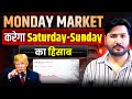 Monday Market ￼Nifty & Bank Nifty Analysis for Monday | 16 March 26 | NIFTY Tomorrow #nifty 