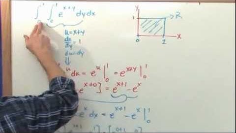 Double Integrals in Calculus